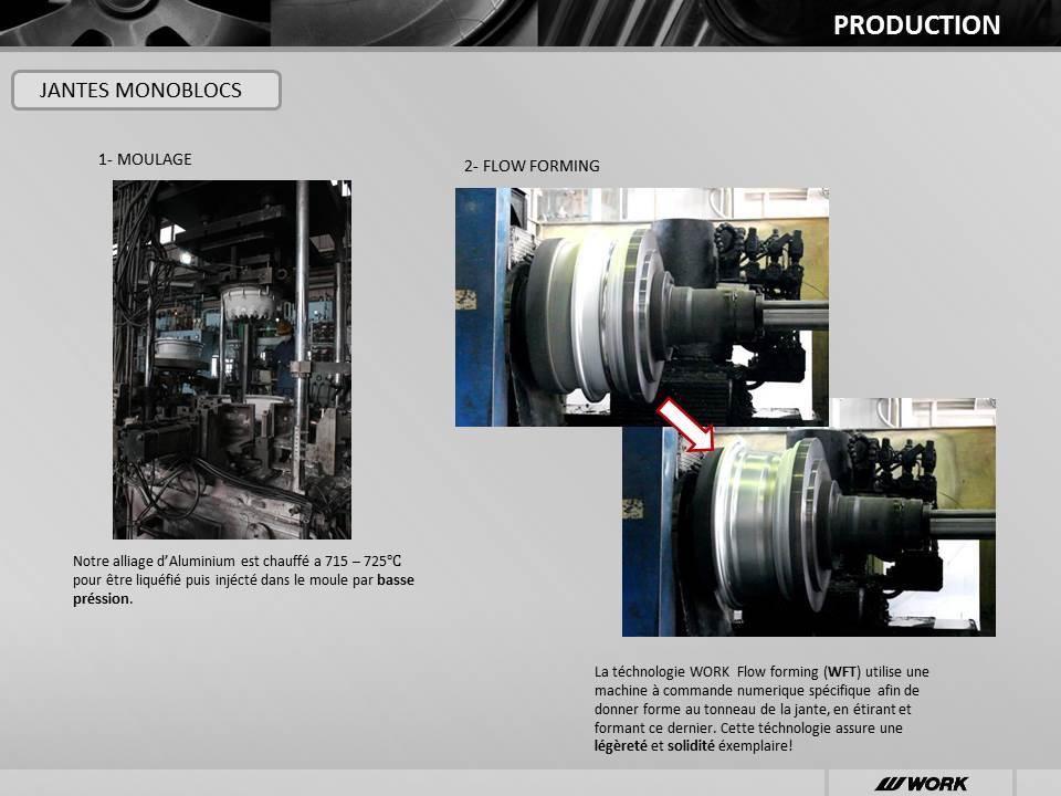 Jante_work_wheels_France_production_1