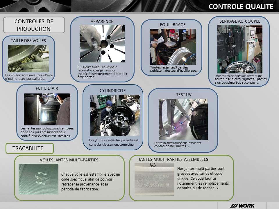Jante_work_wheels_France_controle_qualite