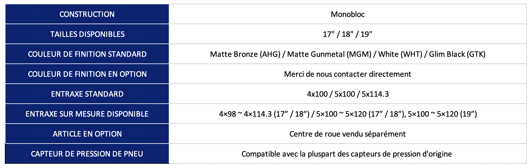 Jante_work_wheels_France_gamme_Emotion_M8R_tailles_specifications