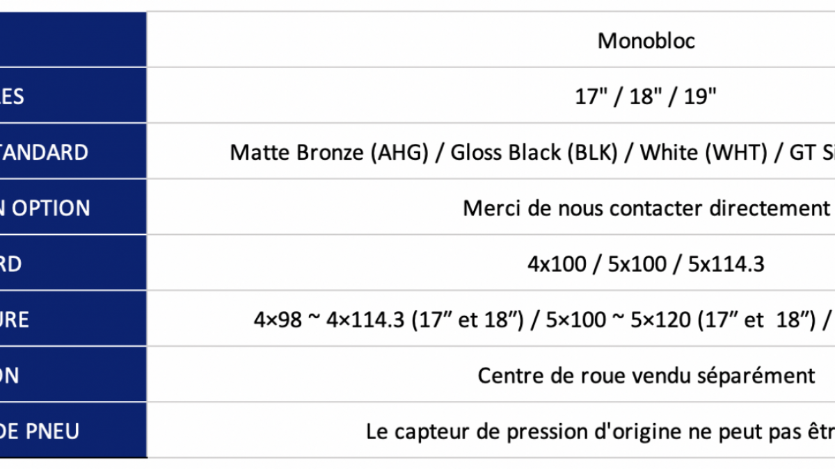 Jante_work_wheels_France_gamme_Emotion_D9R_tailles_specifications