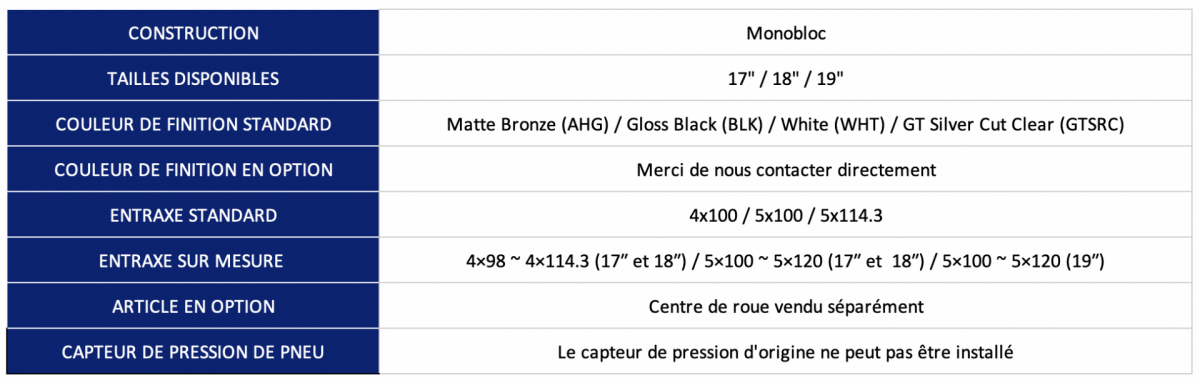 Jante_work_wheels_France_gamme_Emotion_D9R_tailles_specifications