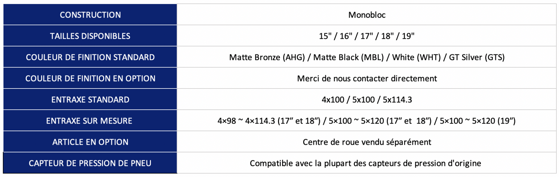 Jante_work_wheels_France_gamme_Emotion_CR_Kiwami_tailles_specifications