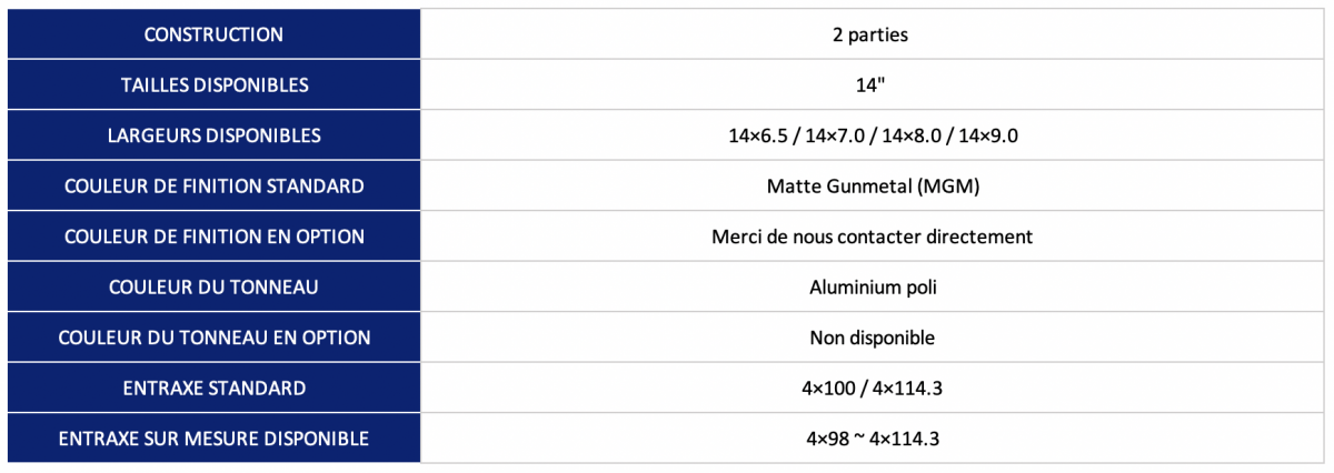 Cr01 tableau