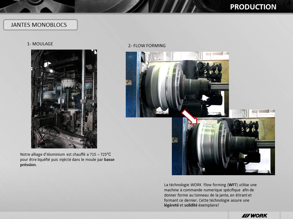 Jante_Work_wheel_france_fabrication_usine