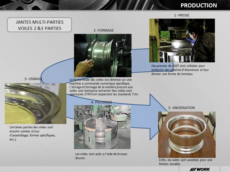 Jante_Work_wheel_france_fabrication_usine_3