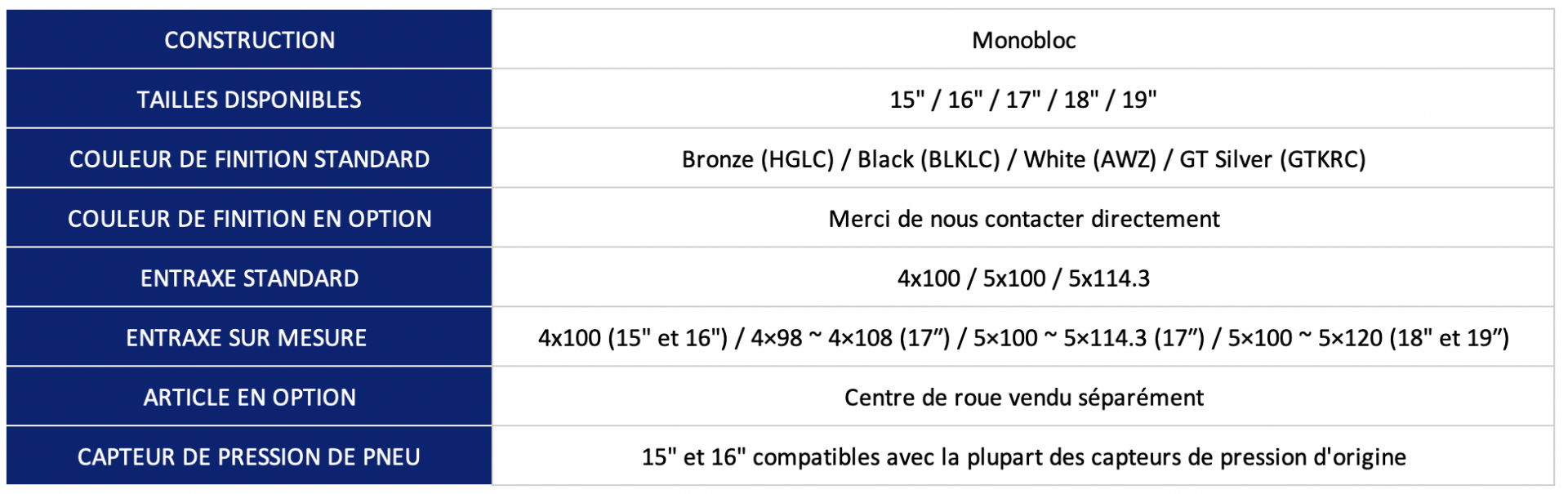 Jante_work_wheels_France_gamme_Emotion_ZR10_tailles_specifications