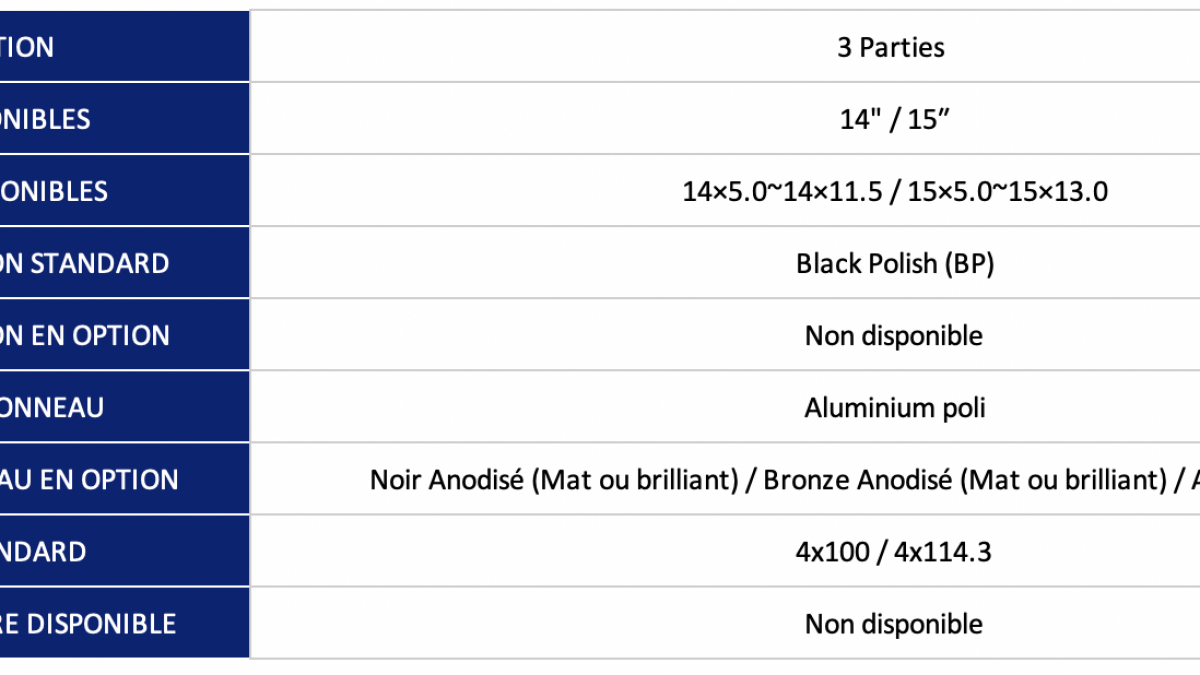 Jante_work_wheels_France_gamme_Equip01_tailles_specifications