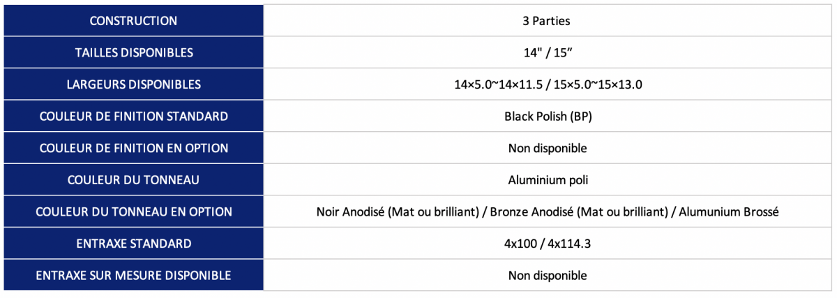Jante_work_wheels_France_gamme_Equip01_tailles_specifications
