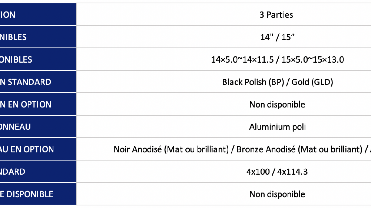 Jante_work_wheels_France_gamme_Equip03_tailles_specifications