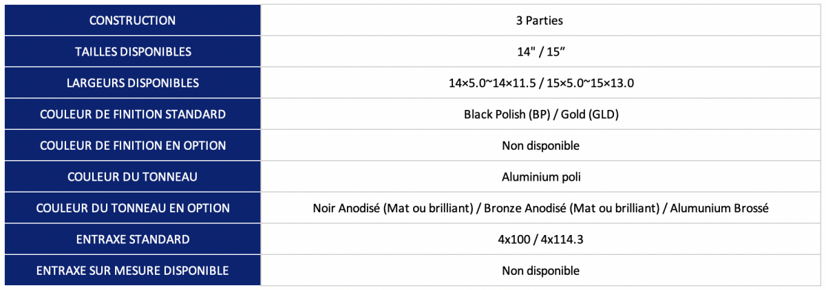 Jante_work_wheels_France_gamme_Equip03_tailles_specifications