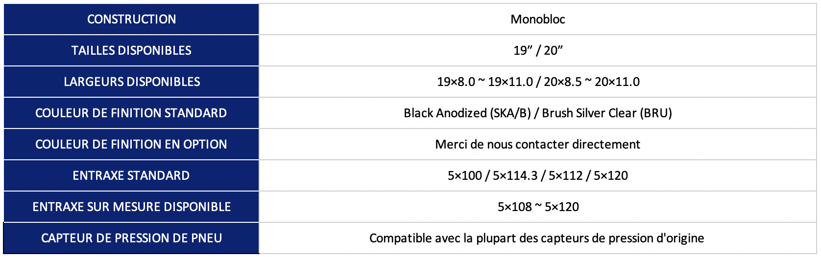 Jante_work_wheels_France_gamme_Gnosis_FMB01_tailles_specifications