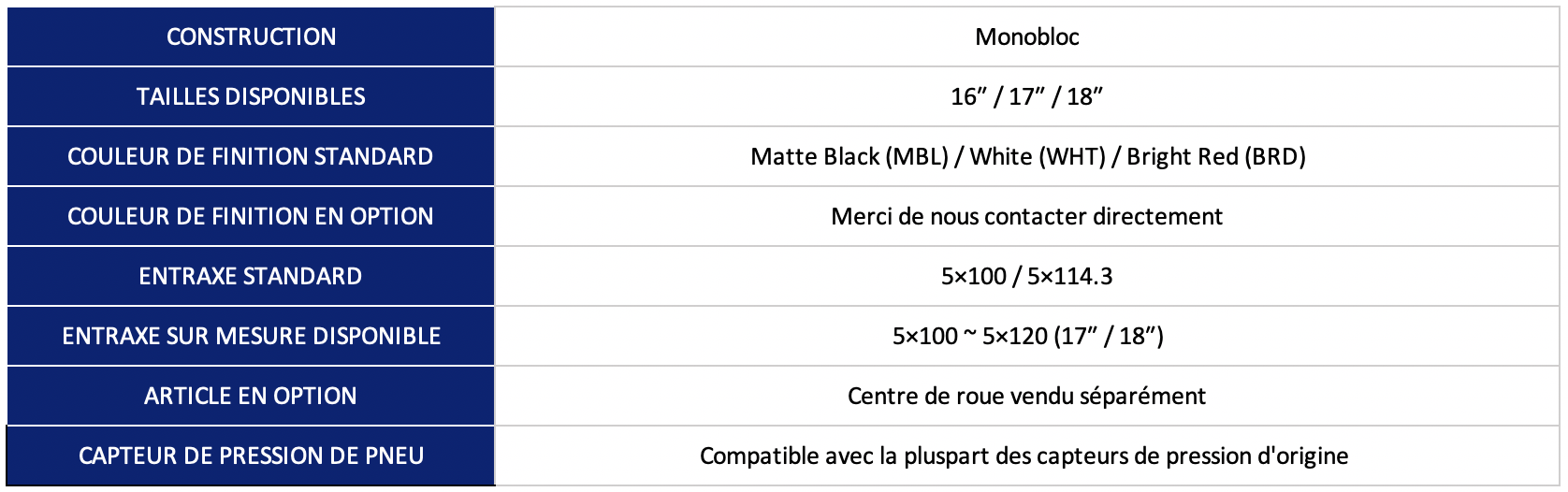 Jante_work_wheels_France_gamme_MCO_Racing_tailles_specifications