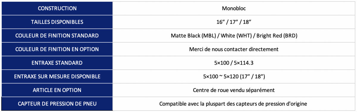 Jante_work_wheels_France_gamme_MCO_Racing_tailles_specifications