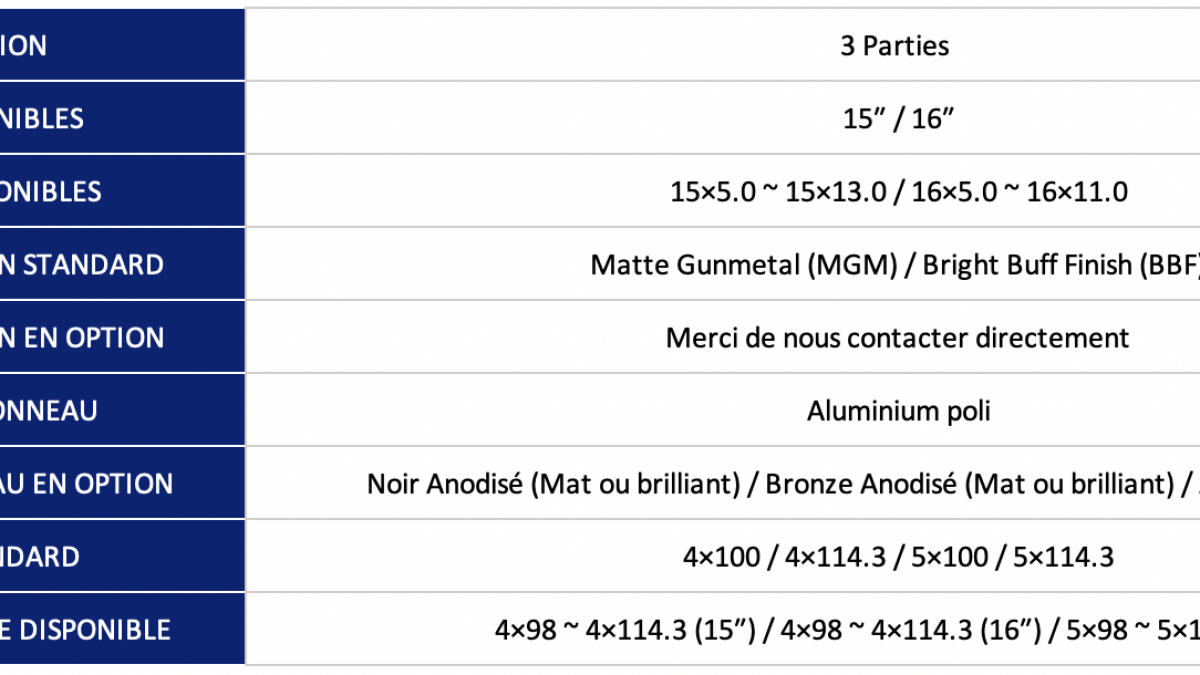 Jante_work_wheels_France_gamme_Meister_CR01_tailles_specifications