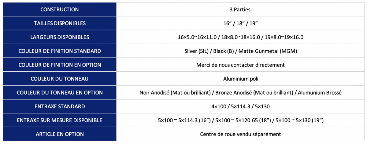 Jante_work_wheels_France_gamme_Meister_M1_3P_tailles_specifications