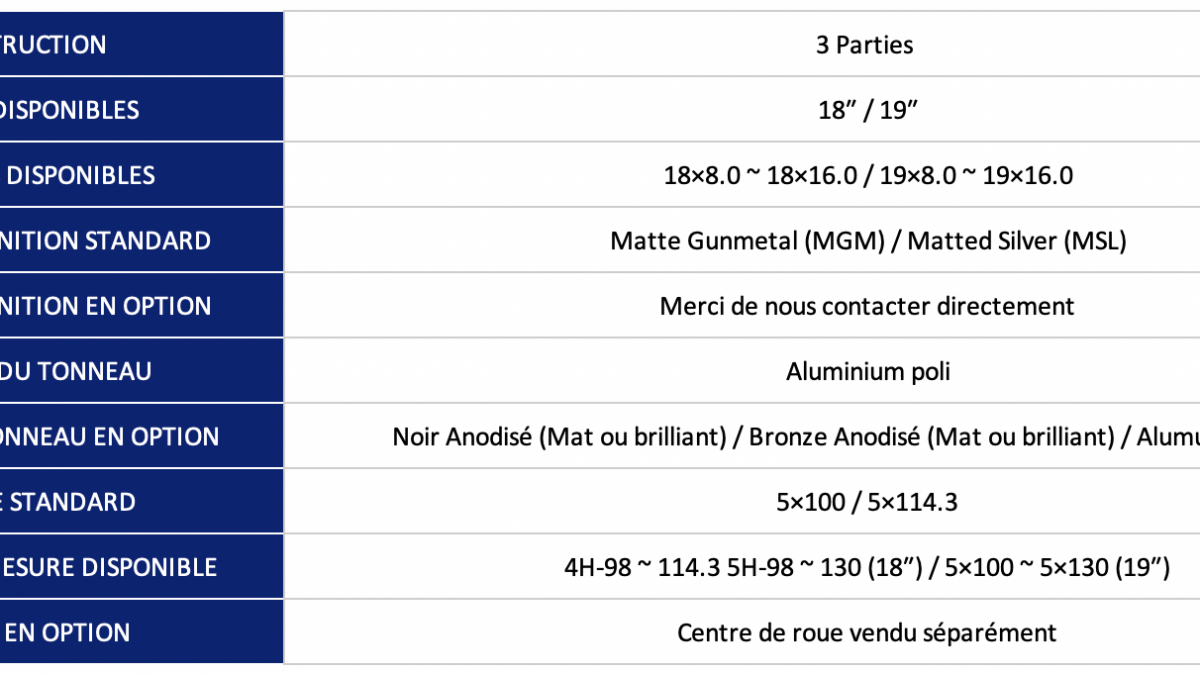 specifications_work_wheels_Meister_L1_3P