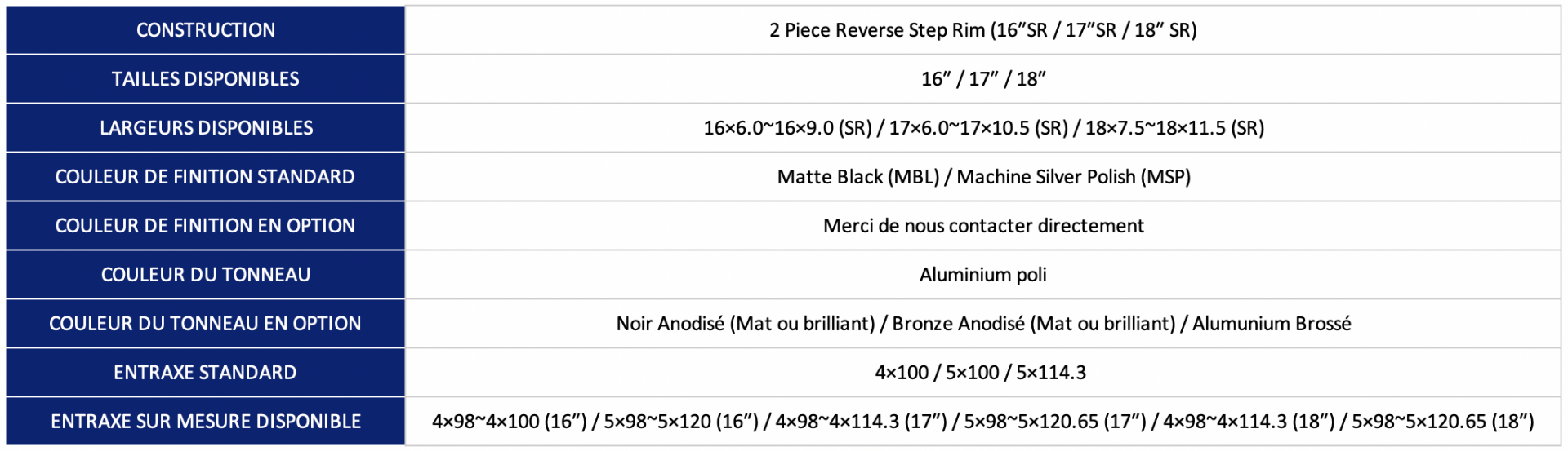 Jante_work_wheels_France_gamme_Seeker_specifications_tailles