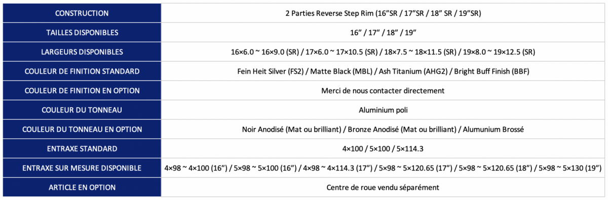 Jante_work_wheels_gamme_Meister_S1_specifications_tailles