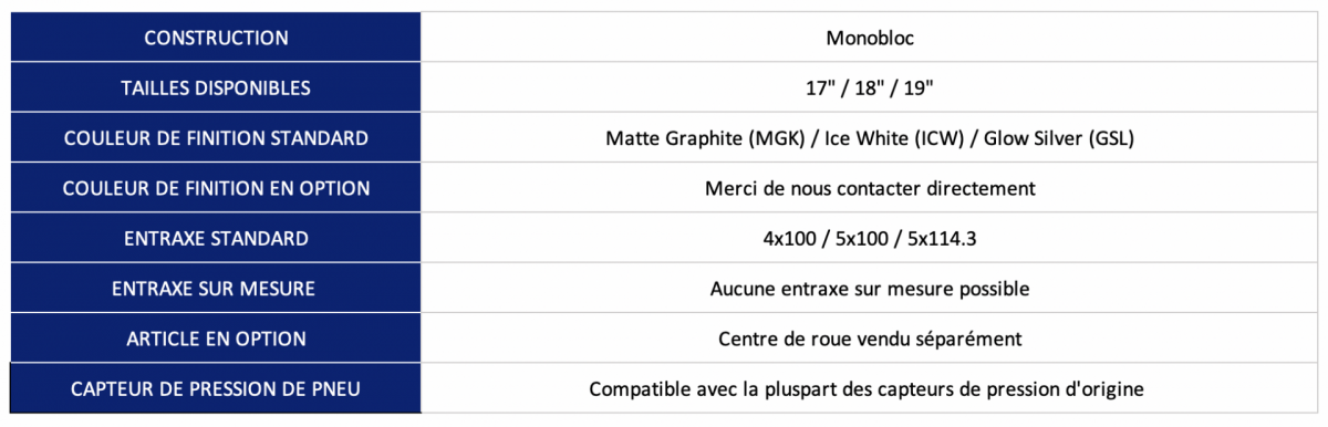 Jante_work_wheels_France_gamme_Emotion_T5R_tailles_specifications