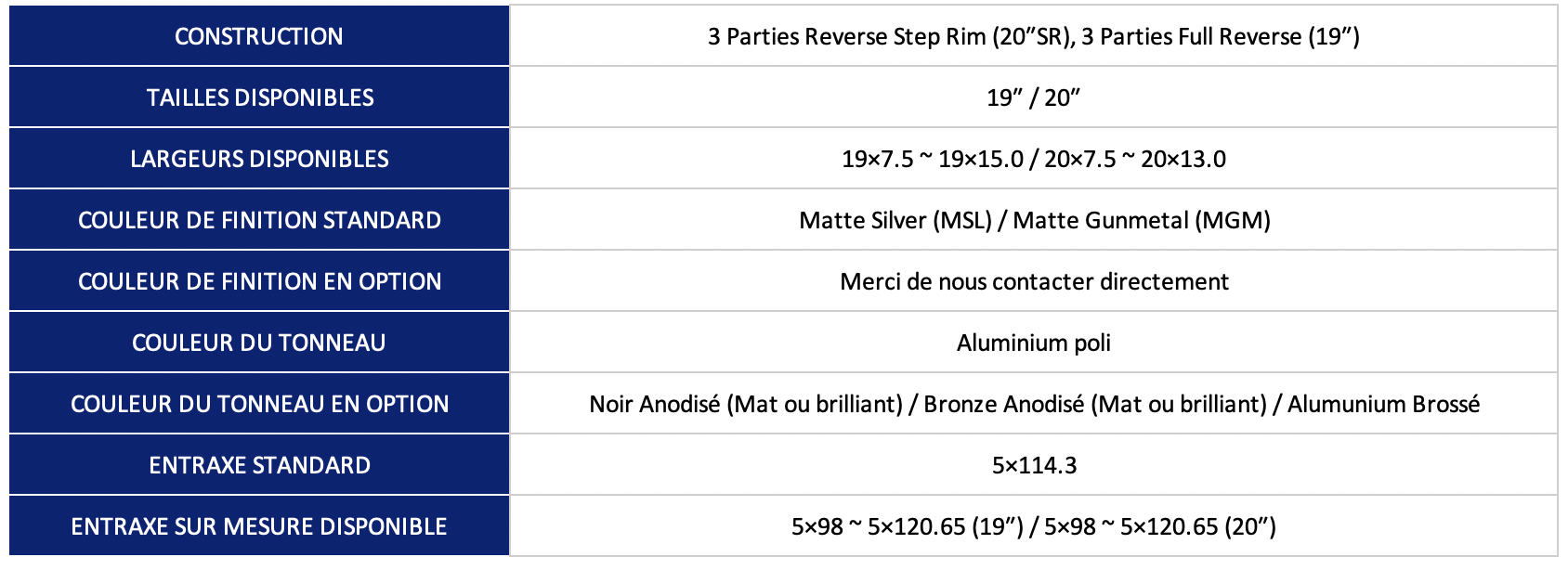 Jante_work_wheels_France_gamme_VS_TX_tailles_specifications