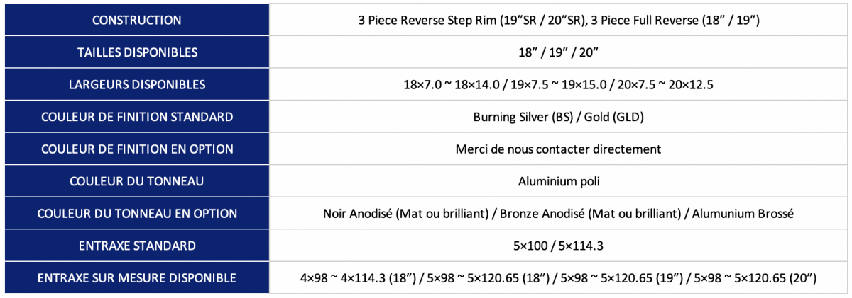 Jante_work_wheels_France_gamme_VS_XX_specifications_tailles