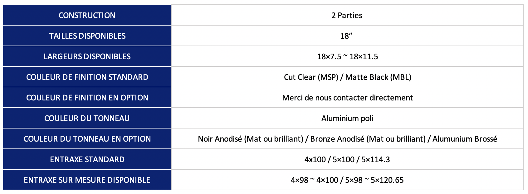 Jante_work_wheels_France_gamme_Seeker_MX_specifications_tailles