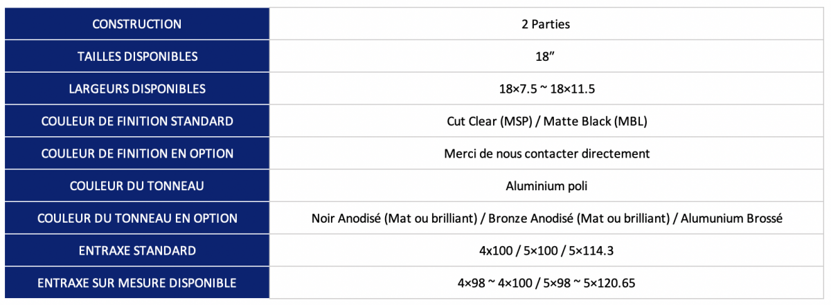 Jante_work_wheels_France_gamme_Seeker_MX_specifications_tailles