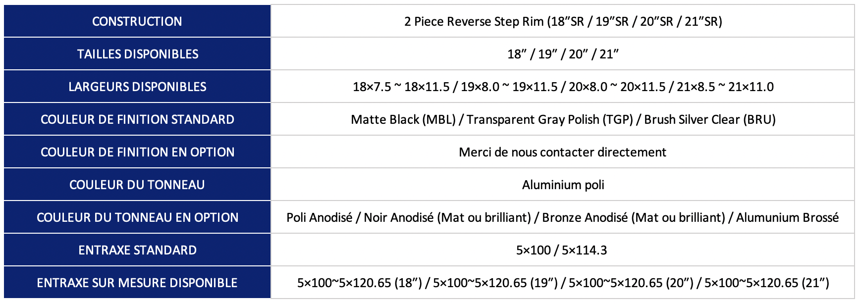 Jante_work_wheels_France_gamme_Zeast_ST1_specifications_tailles