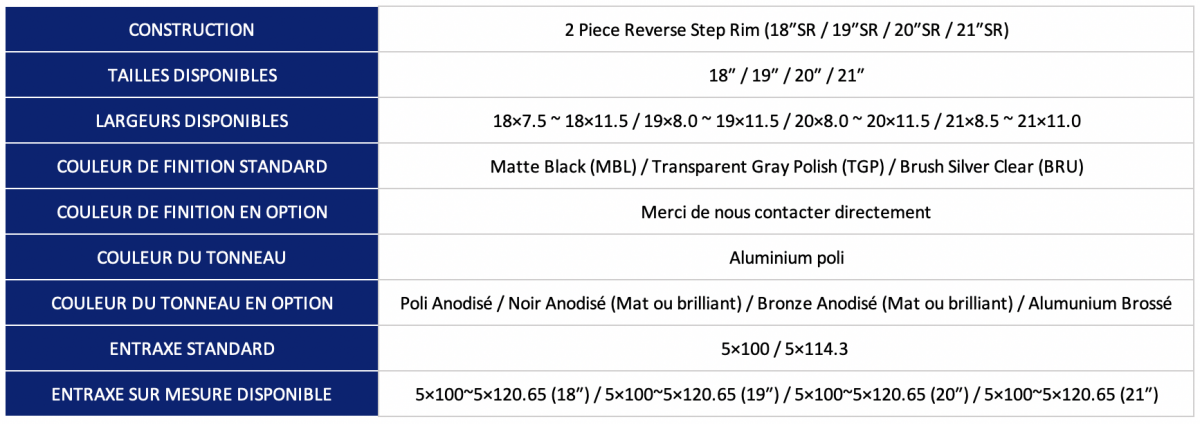 Jante_work_wheels_France_gamme_Zeast_ST1_specifications_tailles