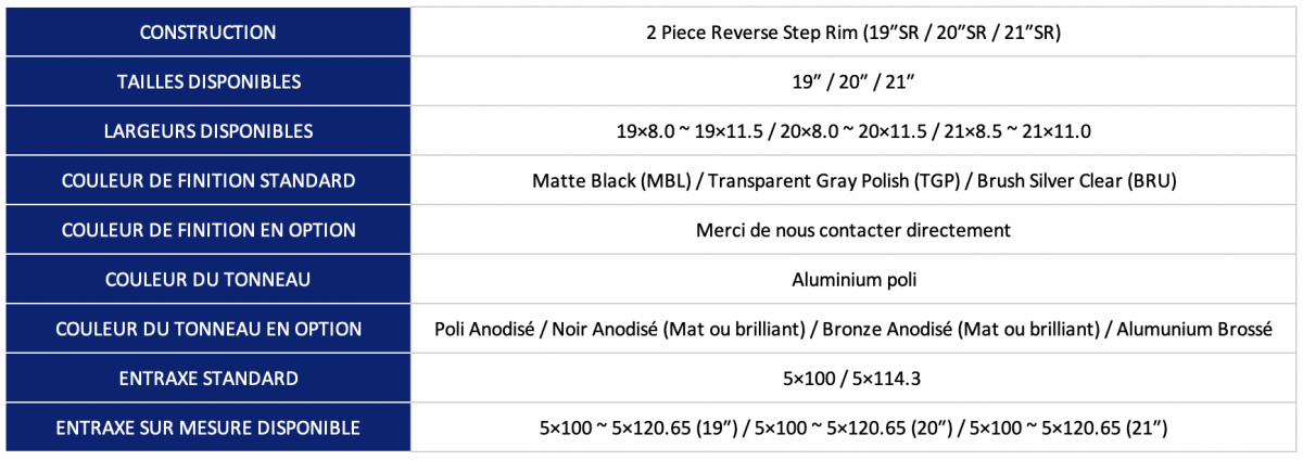 Jante_work_wheels_France_gamme_Zeast_ST2_specifications_tailles