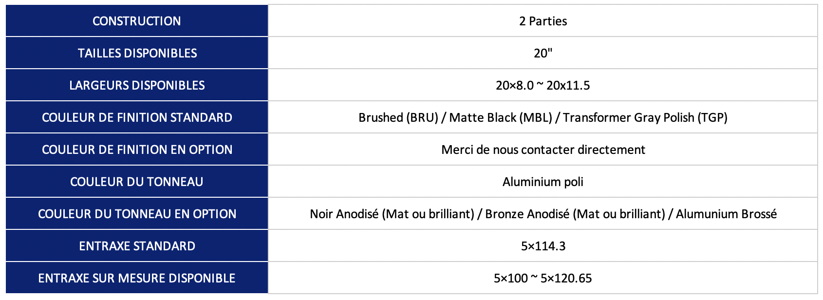 Jante_work_wheels_France_gamme_Zeast_ST3_tailles_specifications